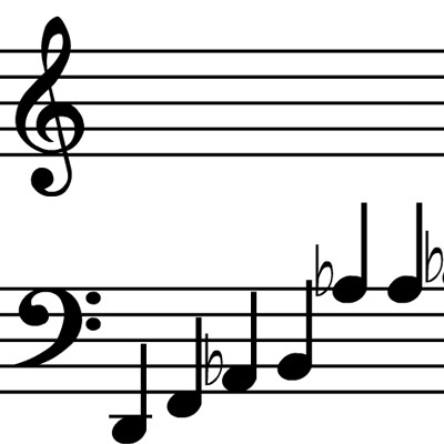 Musik Spiele Kostenlos Musik Spiele Kostenlos